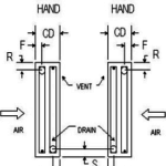 Steam Coils