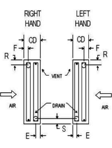 Chilled Water Coils