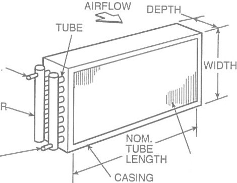 Hvac Cooling Coil Calculations Youtube