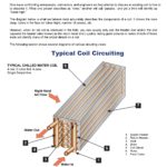 Cooling Coils